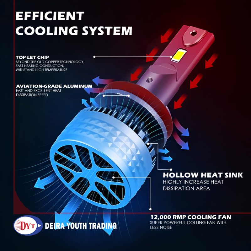 لامپ هدلایت خودرو برند رویال مدل DYT-K9 1200W